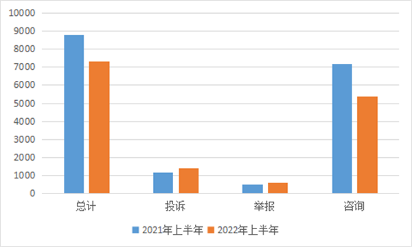 微信图片_20220719141807